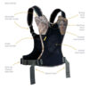 Cotton Carrier Camera Vest G3 camo voor 1 camera - Afbeelding 5